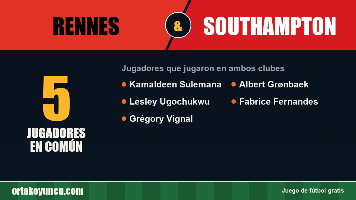 Jugadores que jugaron en Rennes y Southampton: 5 jugadores
