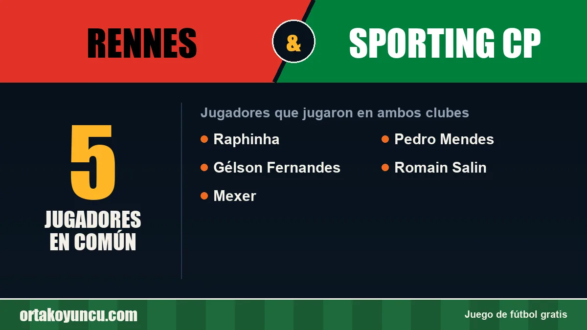 Jugadores que jugaron en Rennes y Sporting CP: 5 jugadores