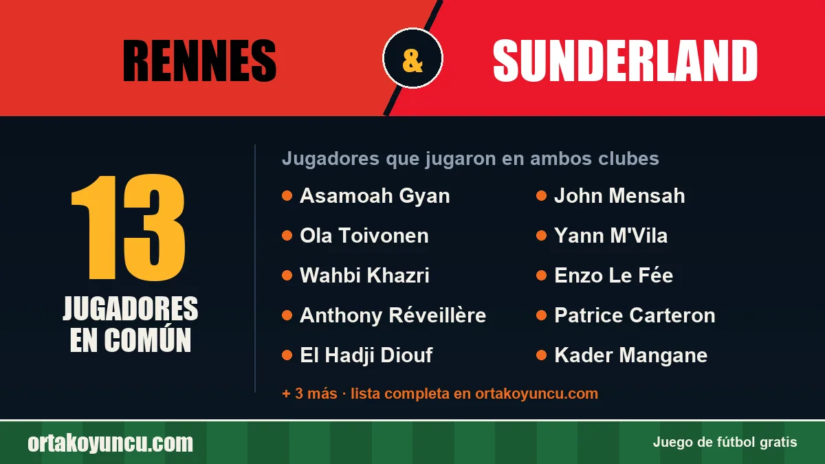 Jugadores que jugaron en Rennes y Sunderland: 13 jugadores