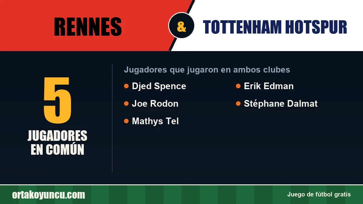 Jugadores que jugaron en Rennes y Tottenham Hotspur: 5 jugadores