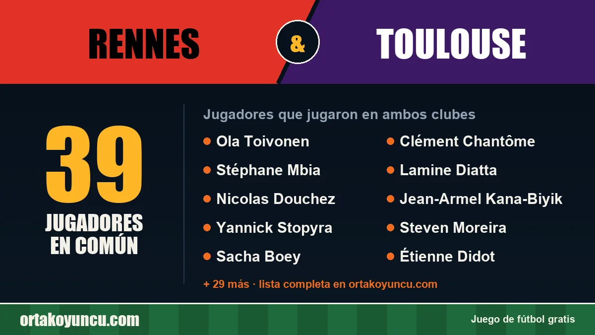 Jugadores que jugaron en Rennes y Toulouse: 39 jugadores