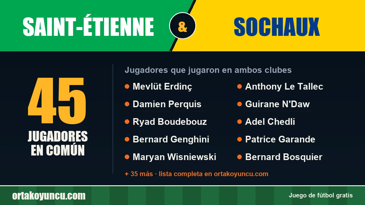 Jugadores que jugaron en Saint-Étienne y Sochaux: 45 jugadores