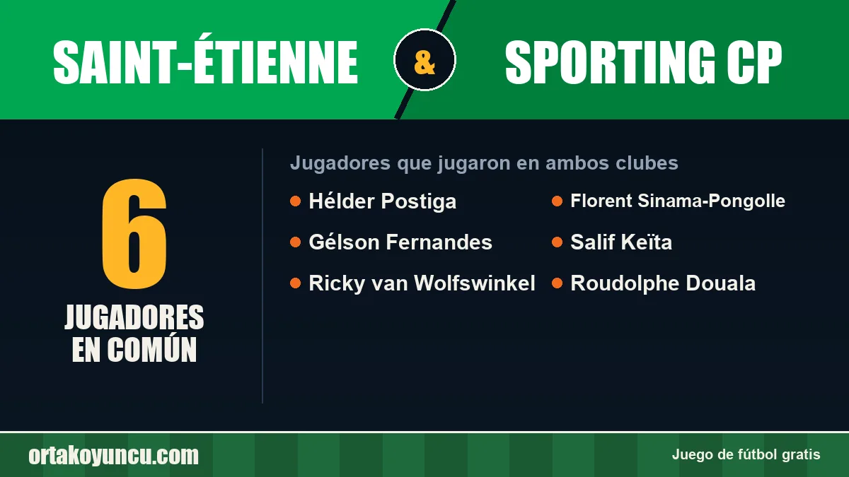 Jugadores que jugaron en Saint-Étienne y Sporting CP: 6 jugadores