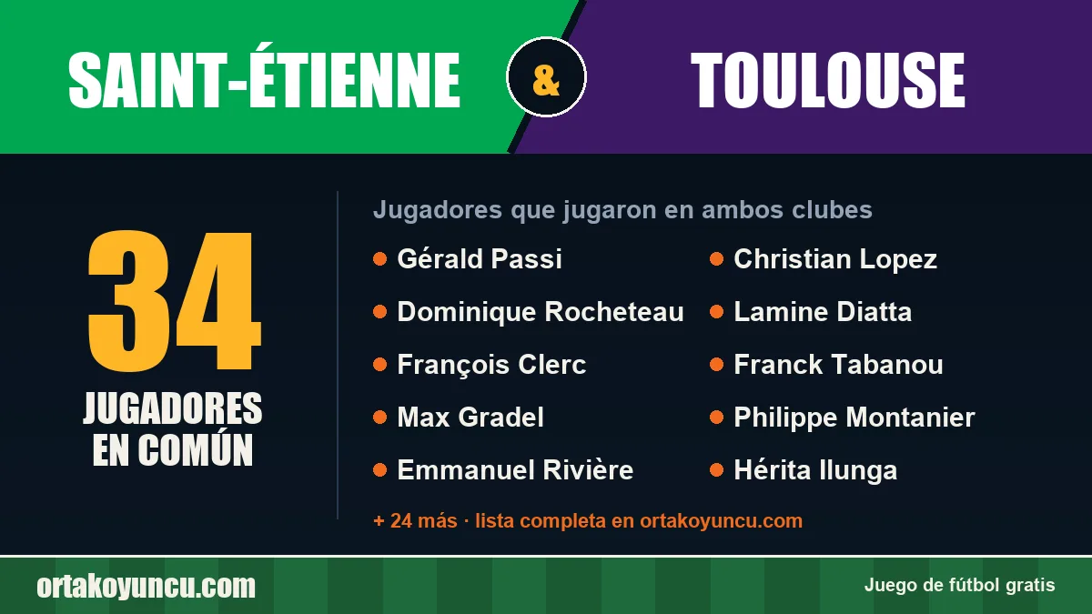 Jugadores que jugaron en Saint-Étienne y Toulouse: 34 jugadores