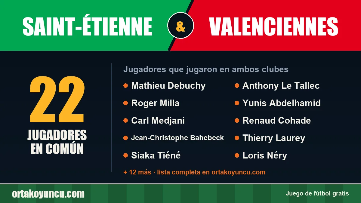 Jugadores que jugaron en Saint-Étienne y Valenciennes: 22 jugadores