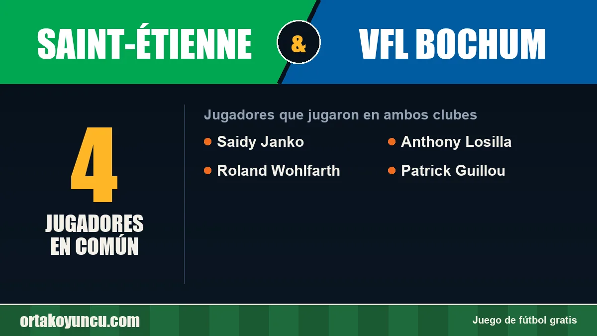Jugadores que jugaron en Saint-Étienne y VfL Bochum: 4 jugadores