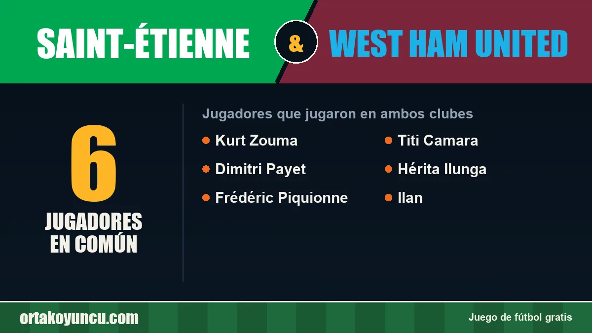 Jugadores que jugaron en Saint-Étienne y West Ham United: 6 jugadores