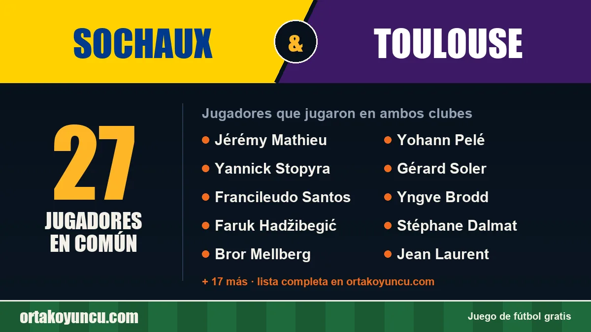Jugadores que jugaron en Sochaux y Toulouse: 27 jugadores