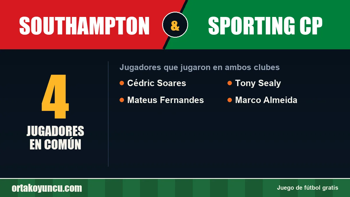 Jugadores que jugaron en Southampton y Sporting CP: 4 jugadores