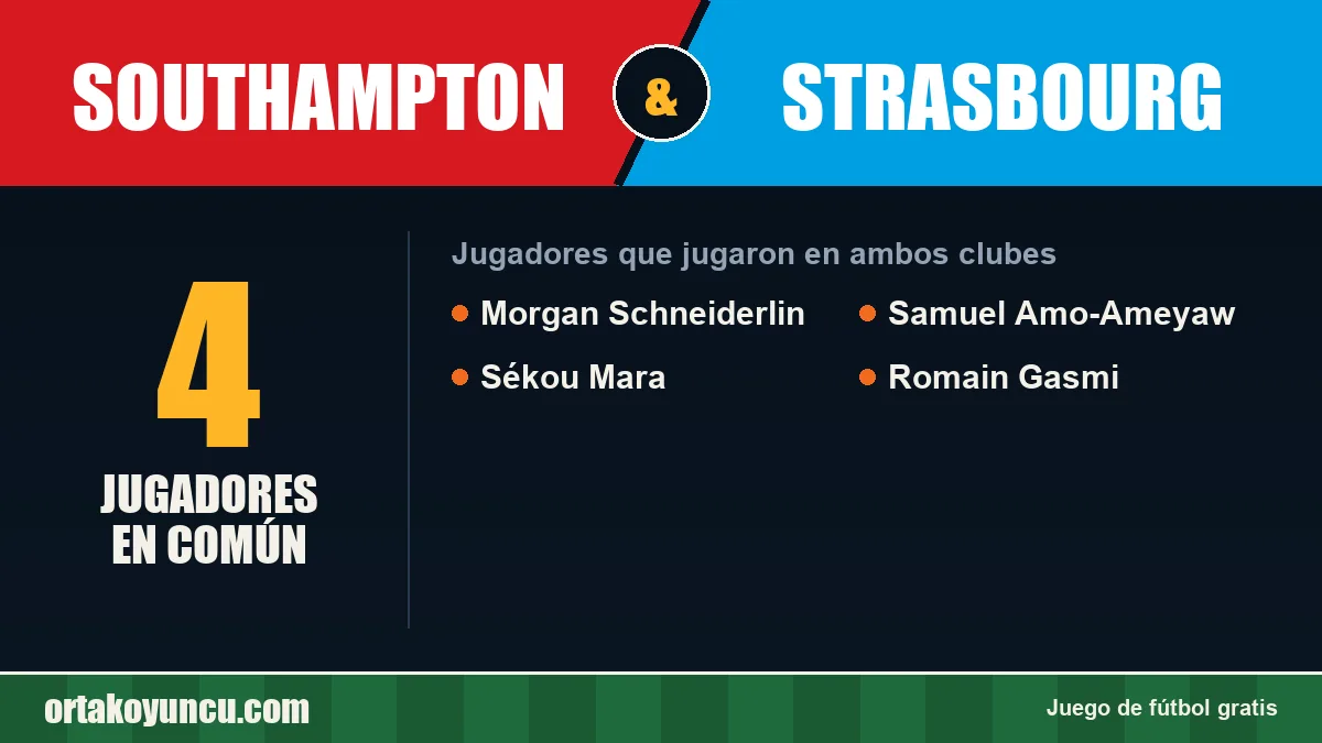 Jugadores que jugaron en Southampton y Strasbourg: 4 jugadores