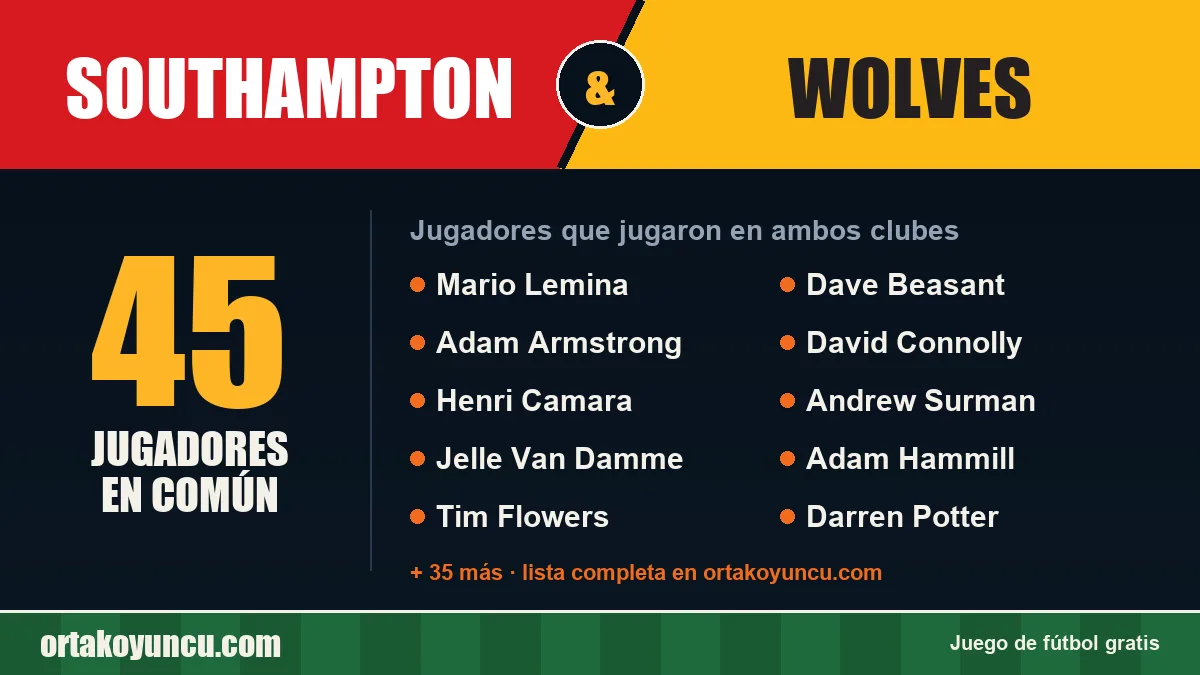 Jugadores que jugaron en Southampton y Wolves: 45 jugadores