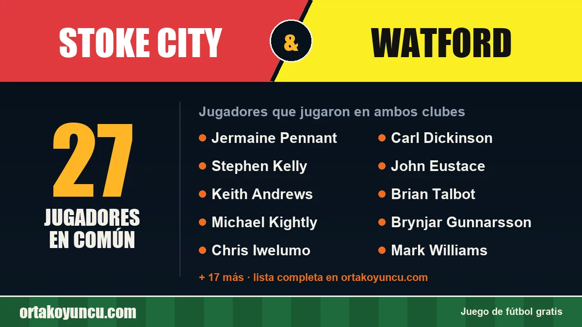 Jugadores que jugaron en Stoke City y Watford: 27 jugadores