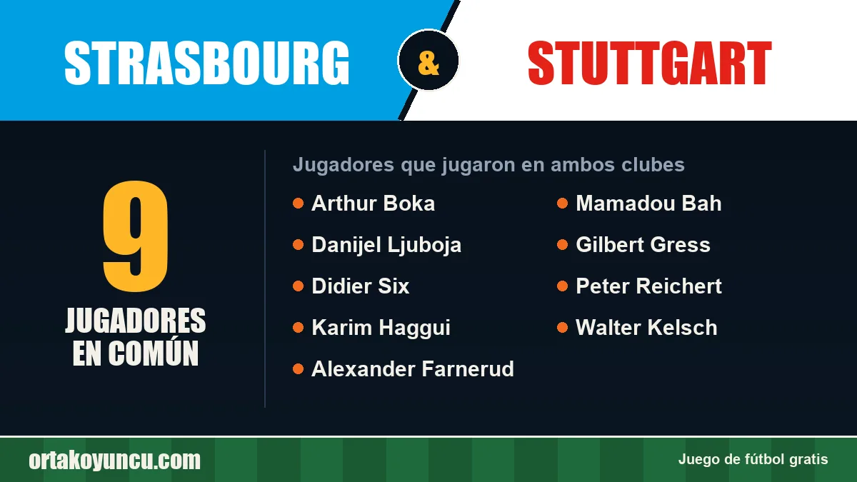 Jugadores que jugaron en Strasbourg y Stuttgart: 9 jugadores