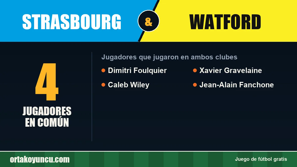 Jugadores que jugaron en Strasbourg y Watford: 4 jugadores