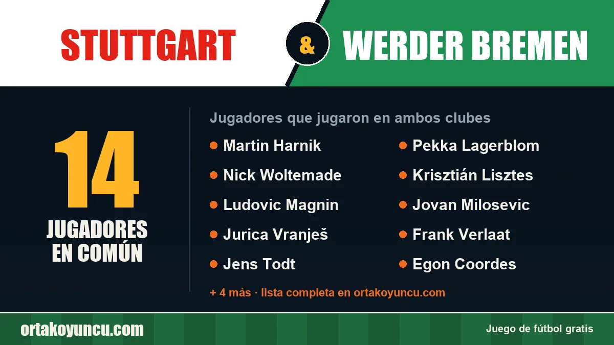Jugadores que jugaron en Stuttgart y Werder Bremen: 14 jugadores