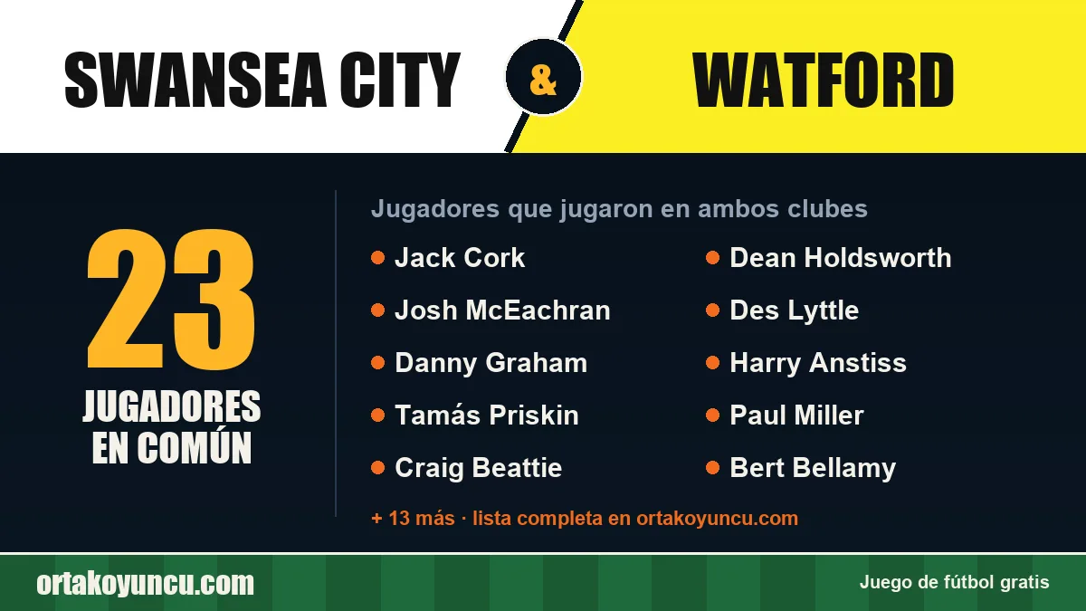 Jugadores que jugaron en Swansea City y Watford: 23 jugadores