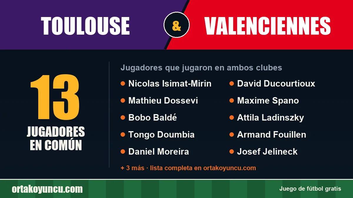 Jugadores que jugaron en Toulouse y Valenciennes: 13 jugadores