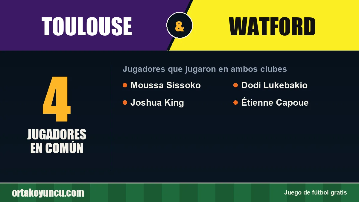 Jugadores que jugaron en Toulouse y Watford: 4 jugadores