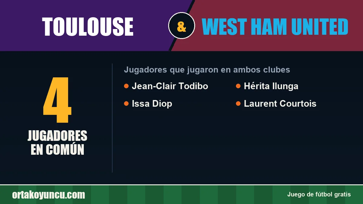 Jugadores que jugaron en Toulouse y West Ham United: 4 jugadores