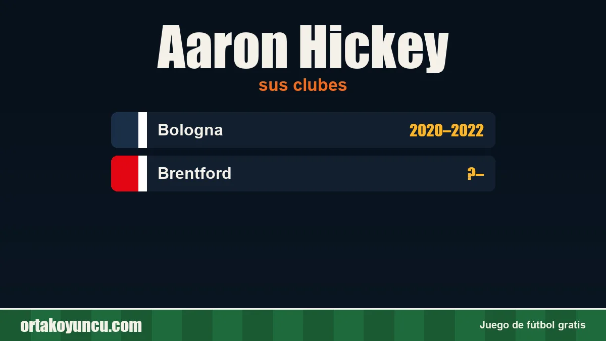 Aaron Hickey: clubes y años
