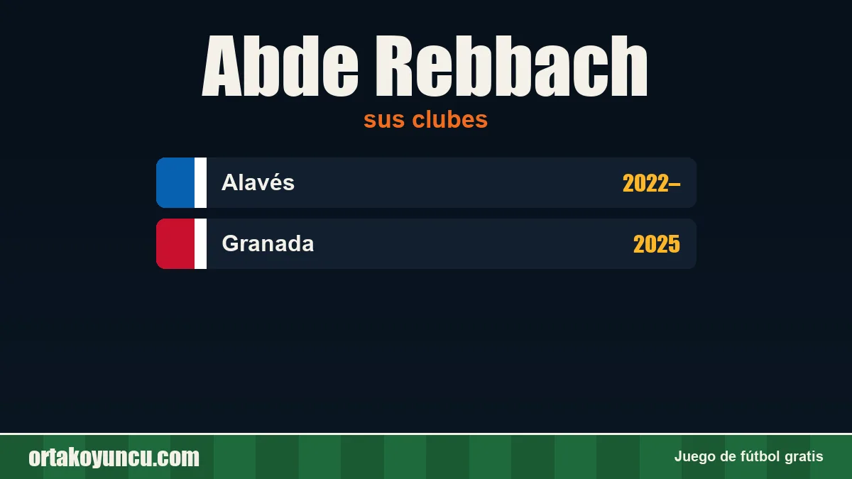 Abde Rebbach: clubes y años