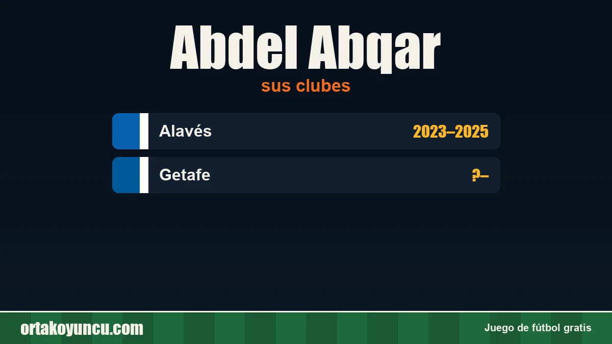 Abdel Abqar: clubes y años