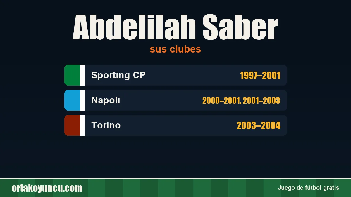Abdelilah Saber: clubes y años