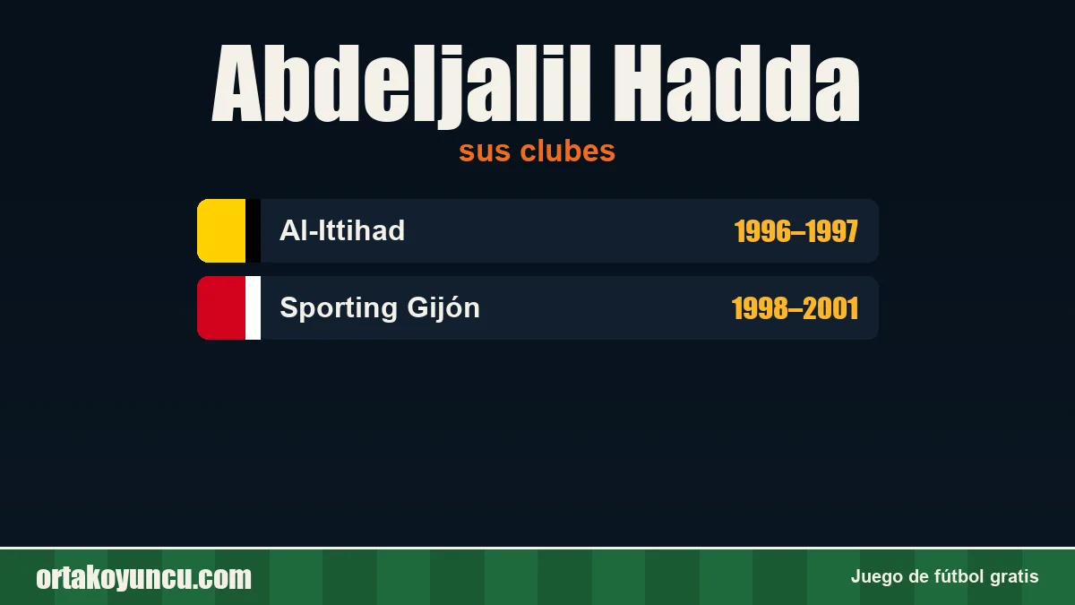 Abdeljalil Hadda: clubes y años