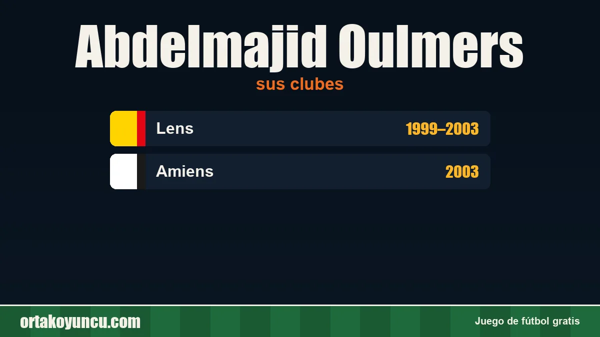 Abdelmajid Oulmers: clubes y años