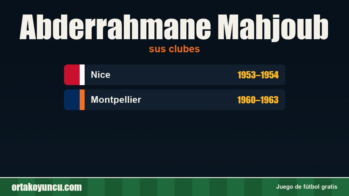 Abderrahmane Mahjoub: clubes y años