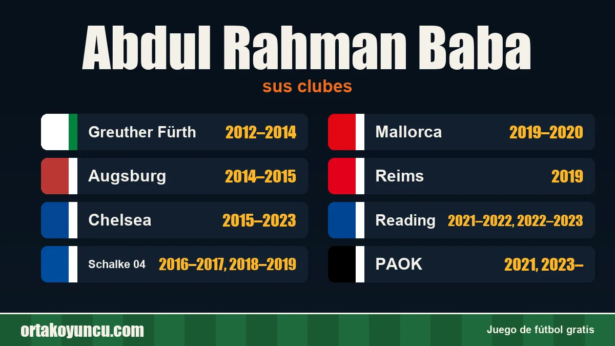 Abdul Rahman Baba: clubes y años