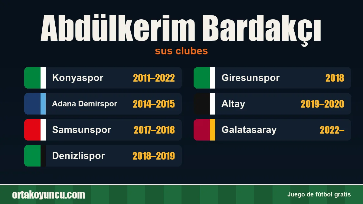 Abdülkerim Bardakçı: clubes y años