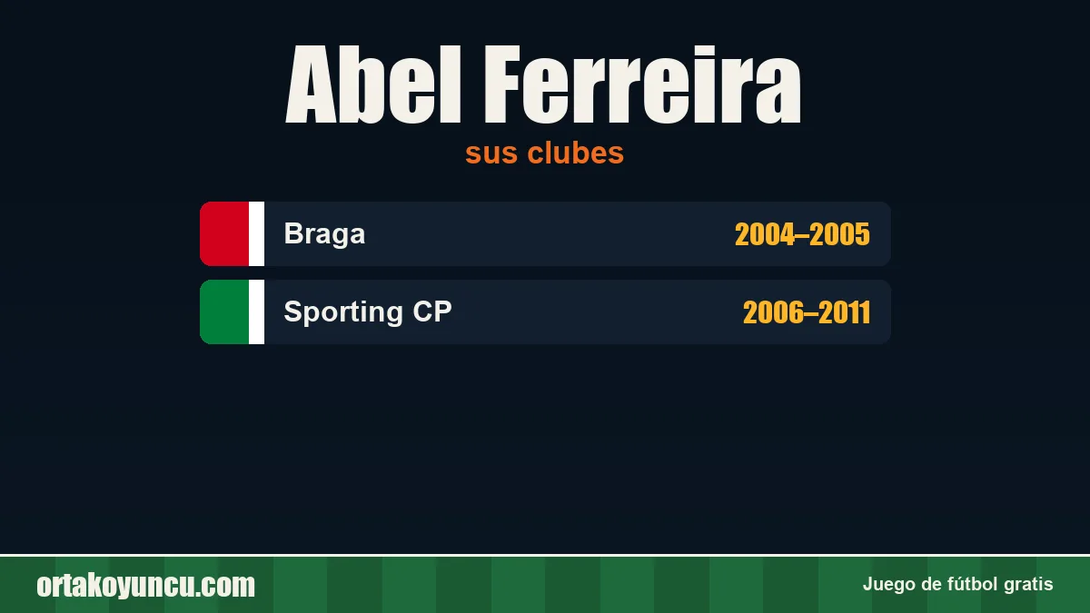 Abel Ferreira: clubes y años
