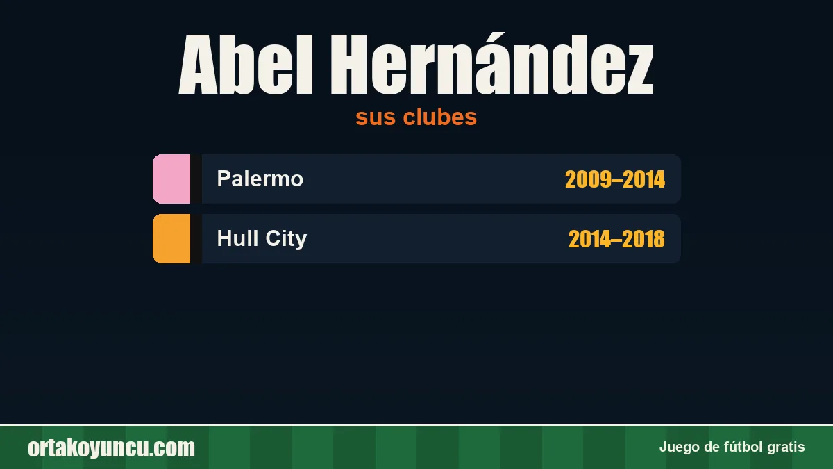 Abel Hernández: clubes y años
