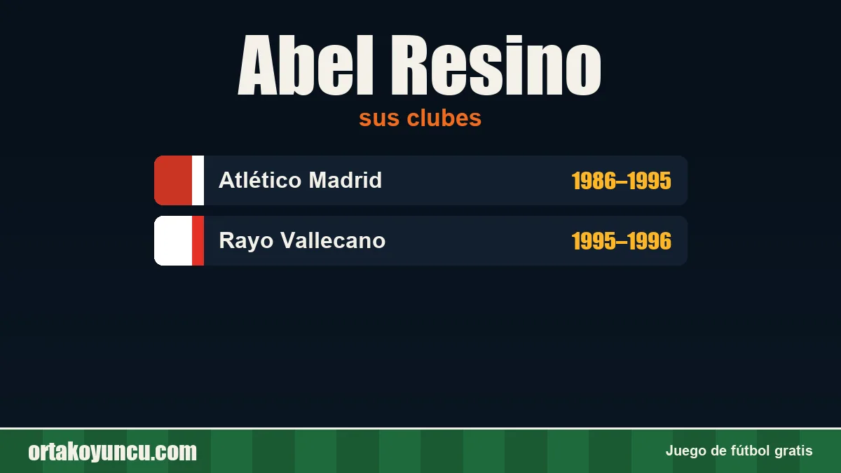 Abel Resino: clubes y años
