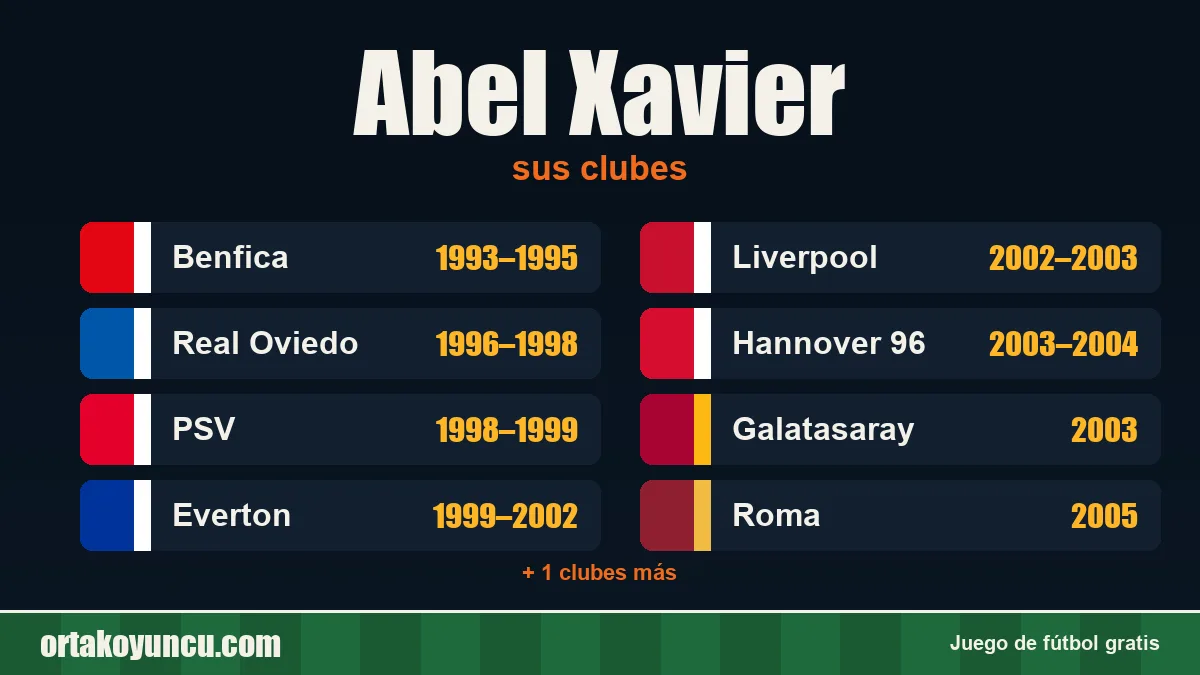 Abel Xavier: clubes y años