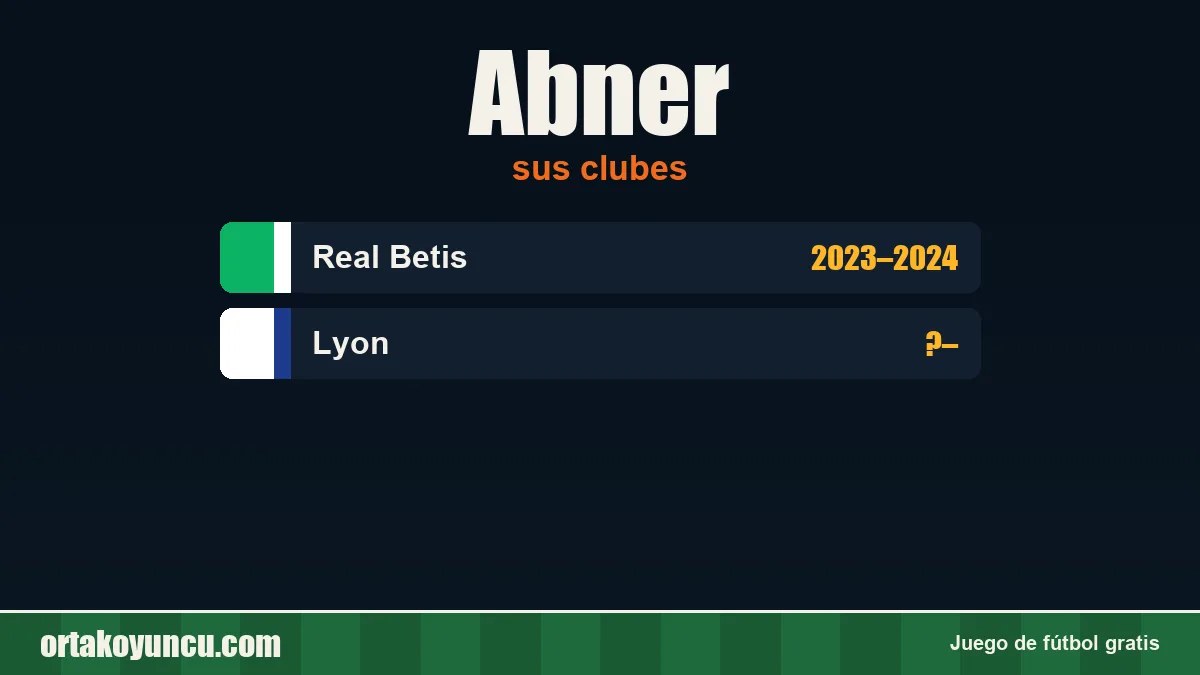 Abner: clubes y años