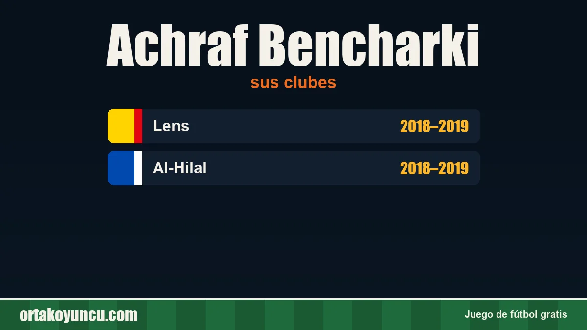 Achraf Bencharki: clubes y años