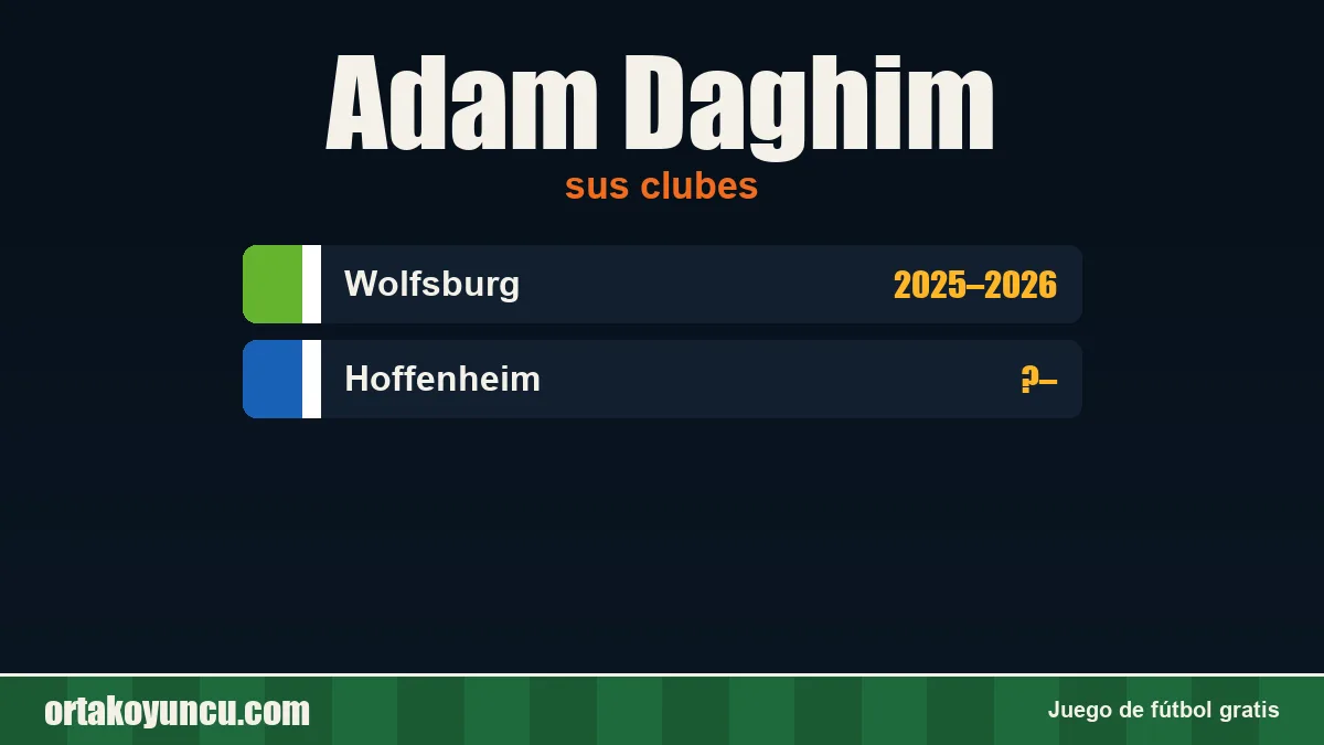 Adam Daghim: clubes y años