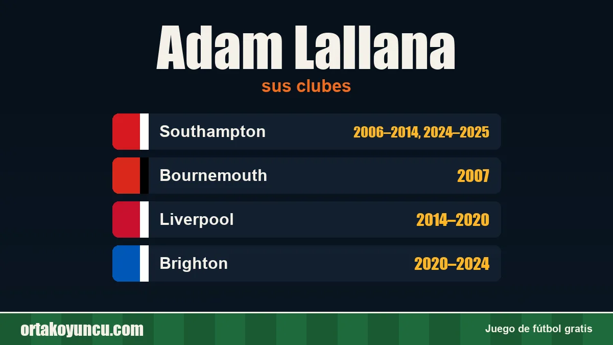 Adam Lallana: clubes y años
