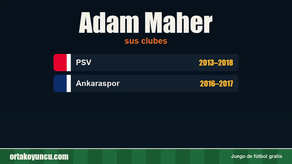 Adam Maher: clubes y años