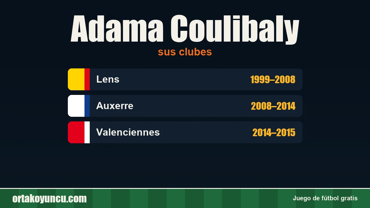 Adama Coulibaly: clubes y años