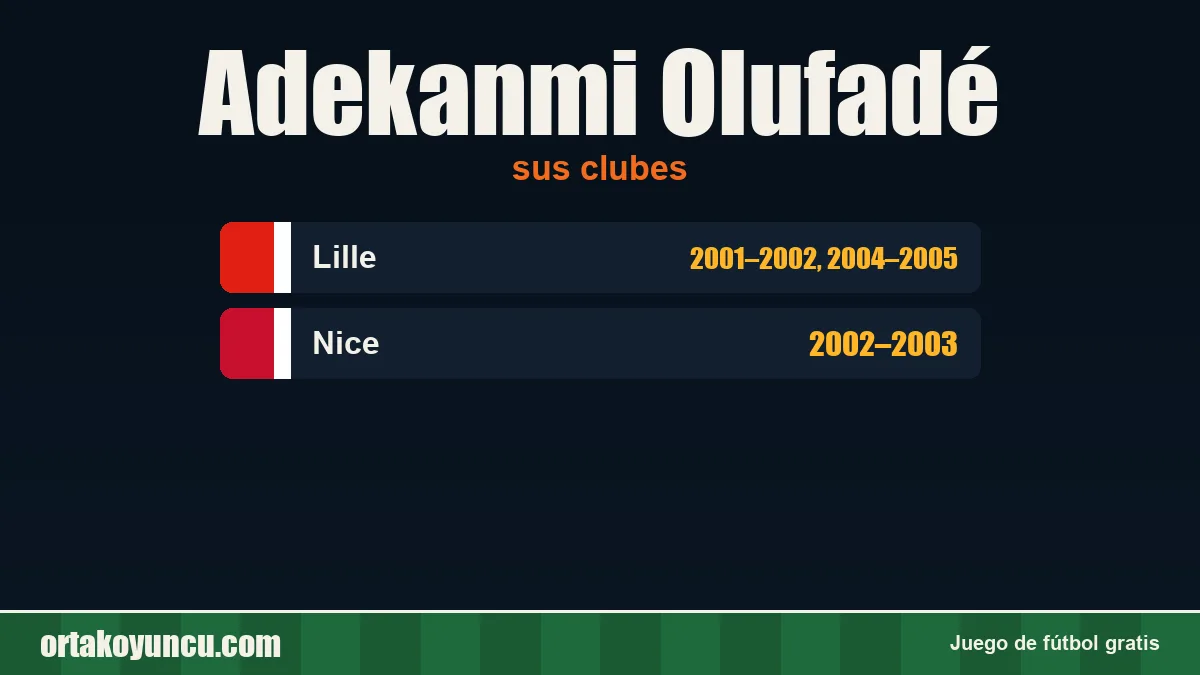 Adekanmi Olufadé: clubes y años