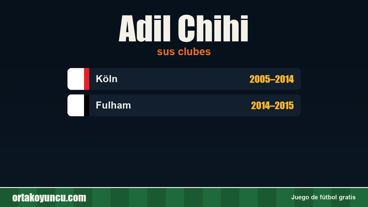 Adil Chihi: clubes y años