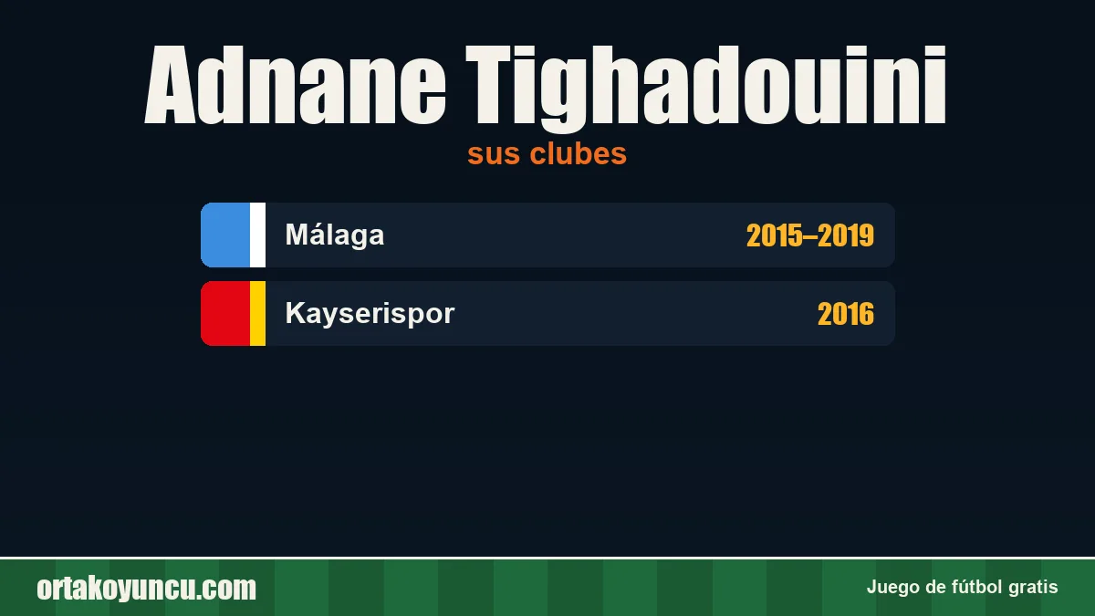 Adnane Tighadouini: clubes y años