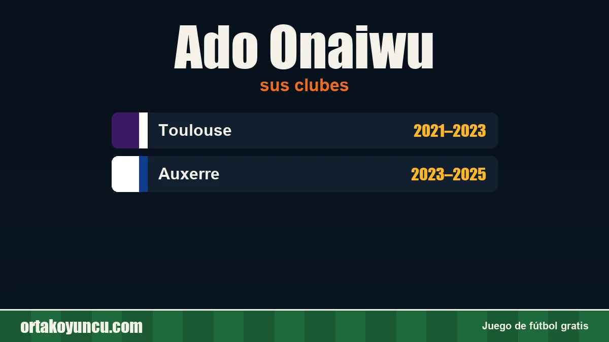 Ado Onaiwu: clubes y años