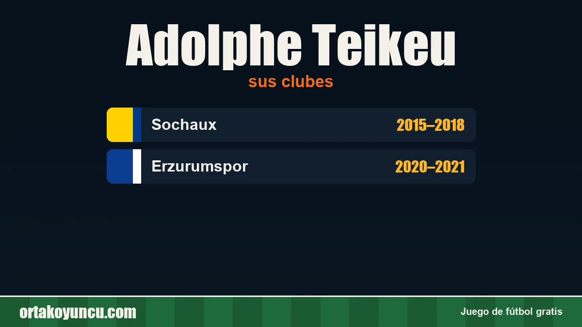 Adolphe Teikeu: clubes y años