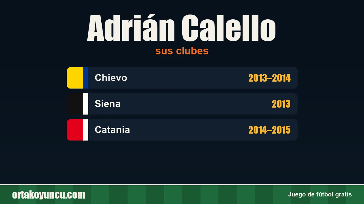 Adrián Calello: clubes y años