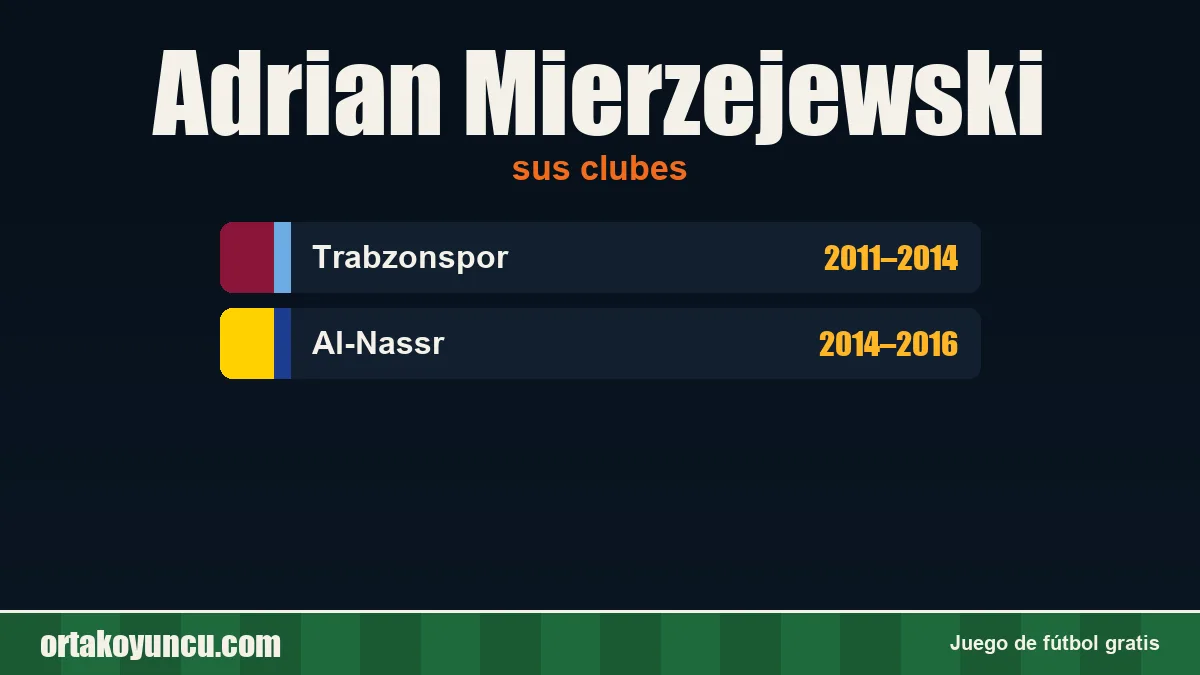 Adrian Mierzejewski: clubes y años