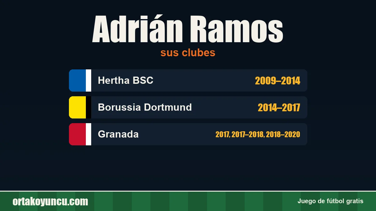 Adrián Ramos: clubes y años